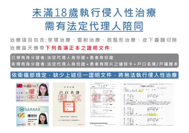 未滿18需有法定代理人陪同-1024x724